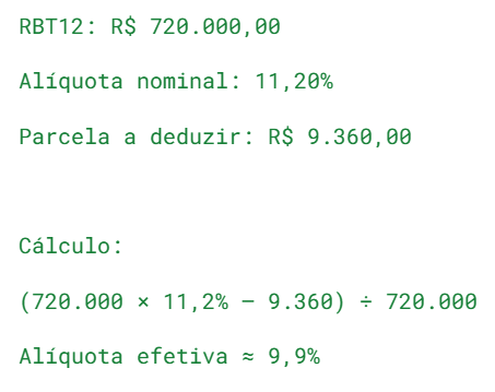 Cálculo de alíquota efetiva com faturamento e presunção atual